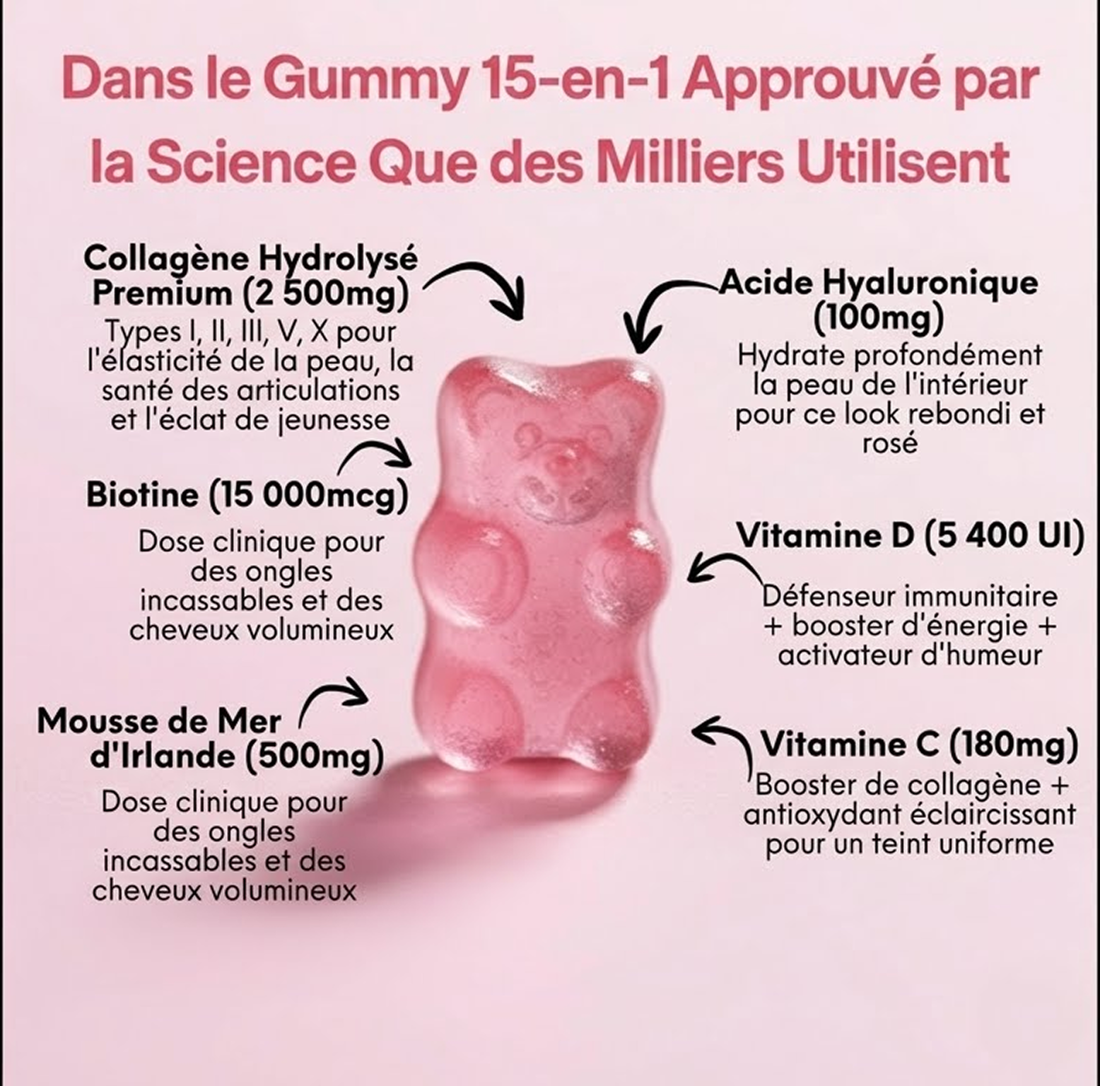 LumaGum™ Gummies Collagène Premium à la fraise