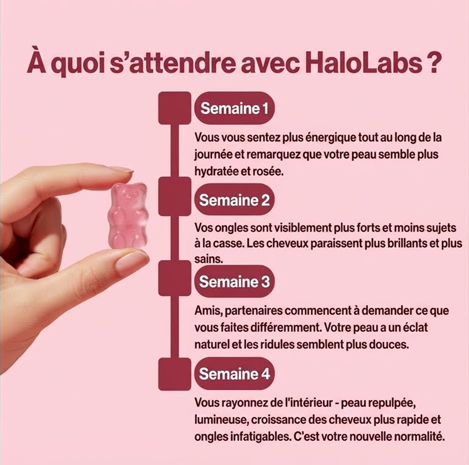 LumaGum™ Gummies Collagène Premium à la fraise