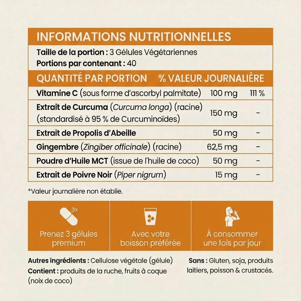 Curcuma gélules AC-95®