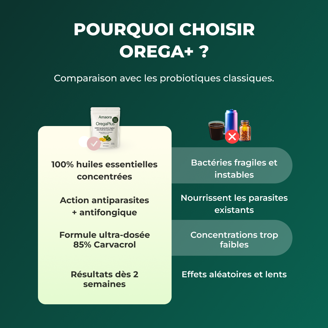Cure OregaPlus™